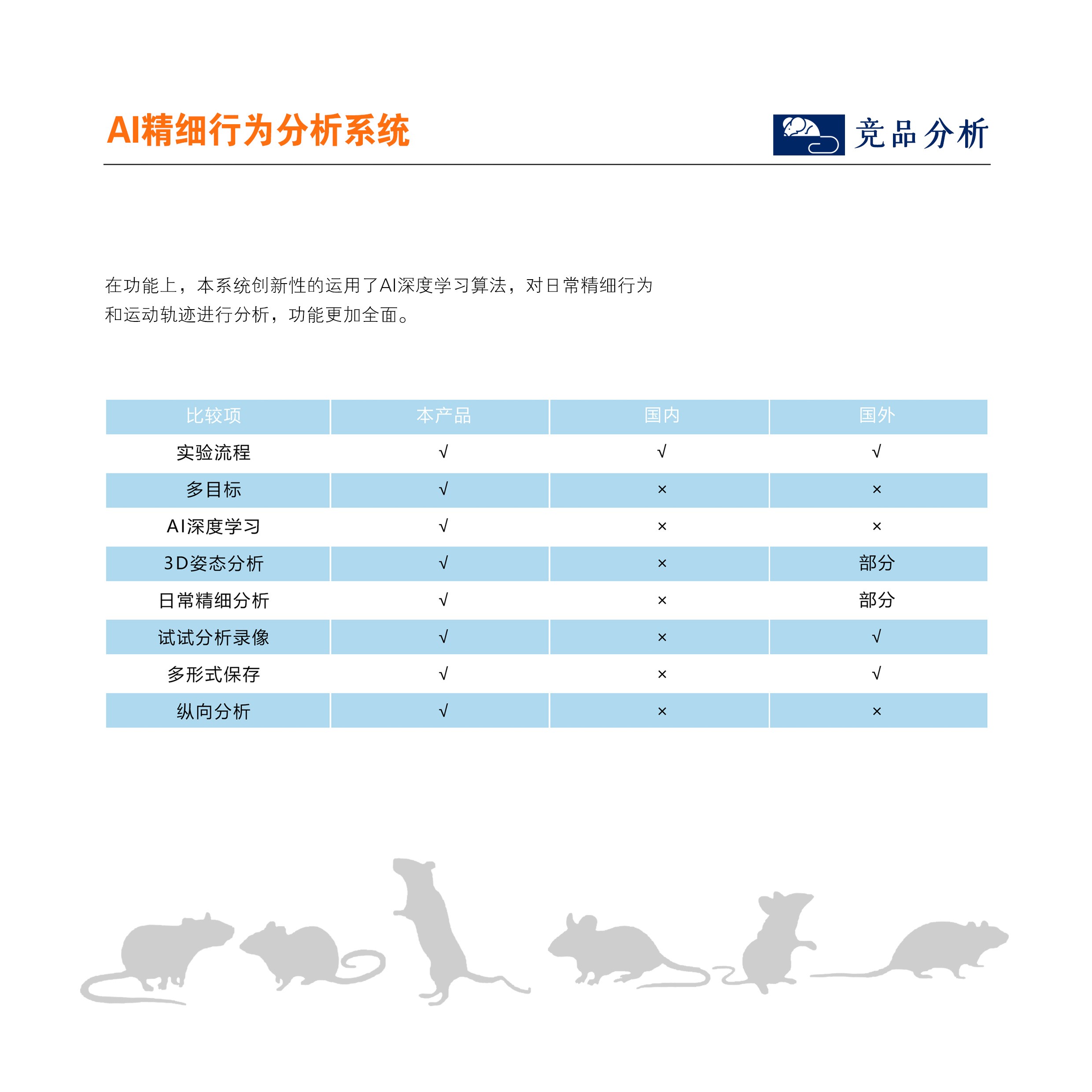 安徽正华动物实验仪器